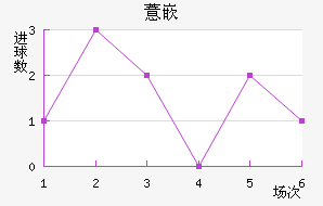 ޲Ƕӽ