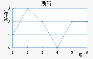 ˹ն