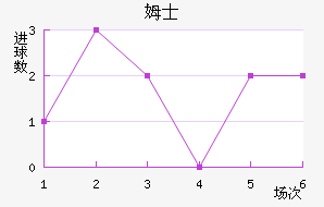 ķʿ
