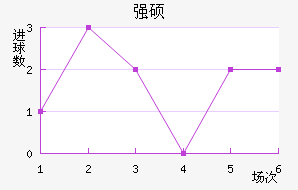 ǿ˶˽