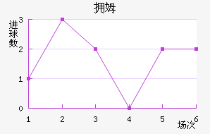 ӵķǽ