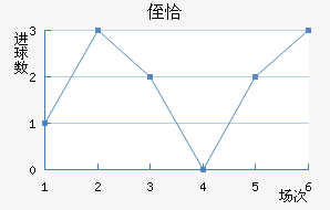 ֶǡ