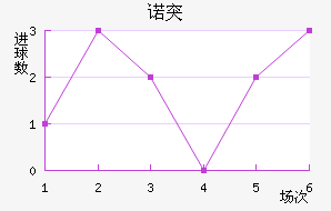 ŵͻ