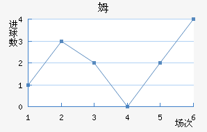 ķķն