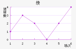 籾