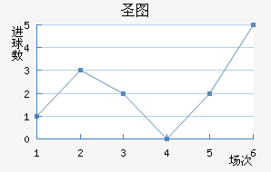 ʥͼǽ