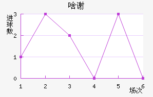 ɶл