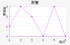 ˹з