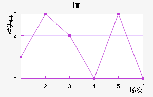 ظ½