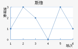 ˹ά
