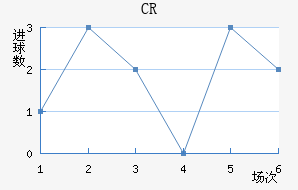 CR޴ؽ