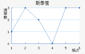 ˹̩ѩ
