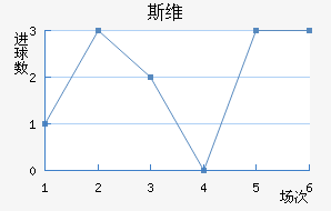 ˹ά