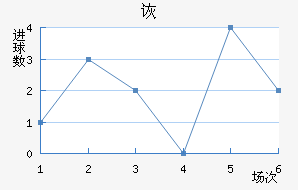 ֲڶ