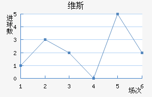 ά˹