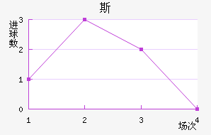 ˹½