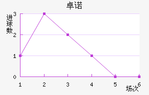 ׿ŵ