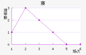 廪˽