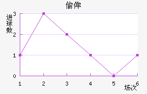 ͵ٰ½