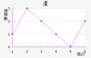 ǲ˽