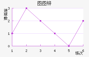 ͼͼп˽