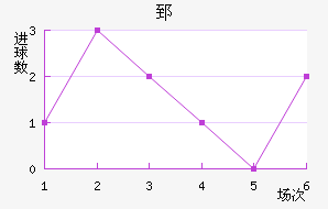 ۤ濨