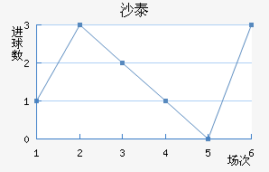 ɳ̩