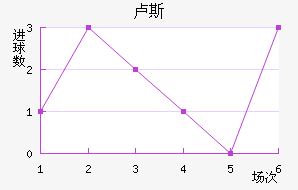 ¬˹