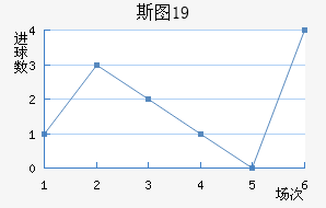 ˹ͼU19