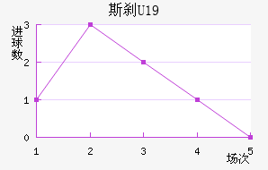 ˹ɲU19