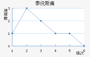 ̩û˹ʹ