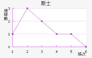 ˹ʿ