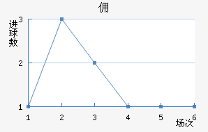 Ӷݶǽ