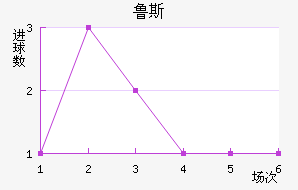 ³˹ʯ
