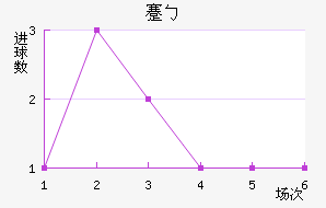 忨ŵ
