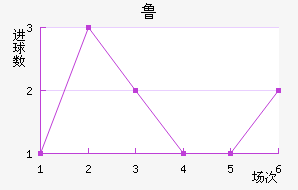 ³ս