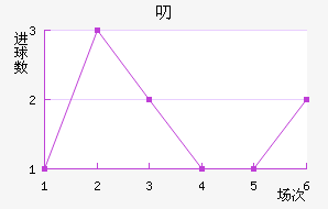 ߶ٽ