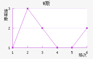 ˹