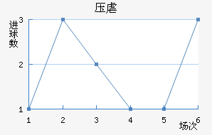 ѹŰ˹