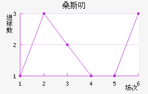 ɣ˹߶
