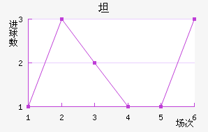 ̹˹ʹ