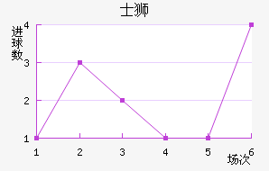 ʿʨ