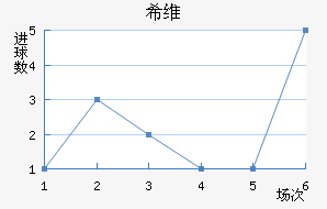 ϣάǽ
