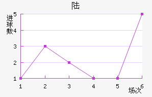 Ī˹½ӽ