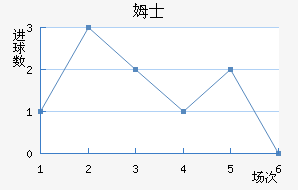 ķʿ