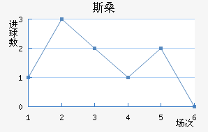 ˹ɣ½