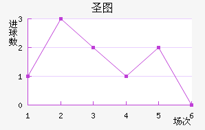 ʥͼǽ