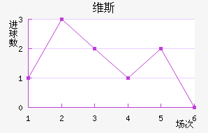 ά˹