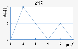 ɳﲼ