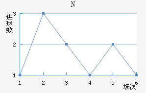 NKղ